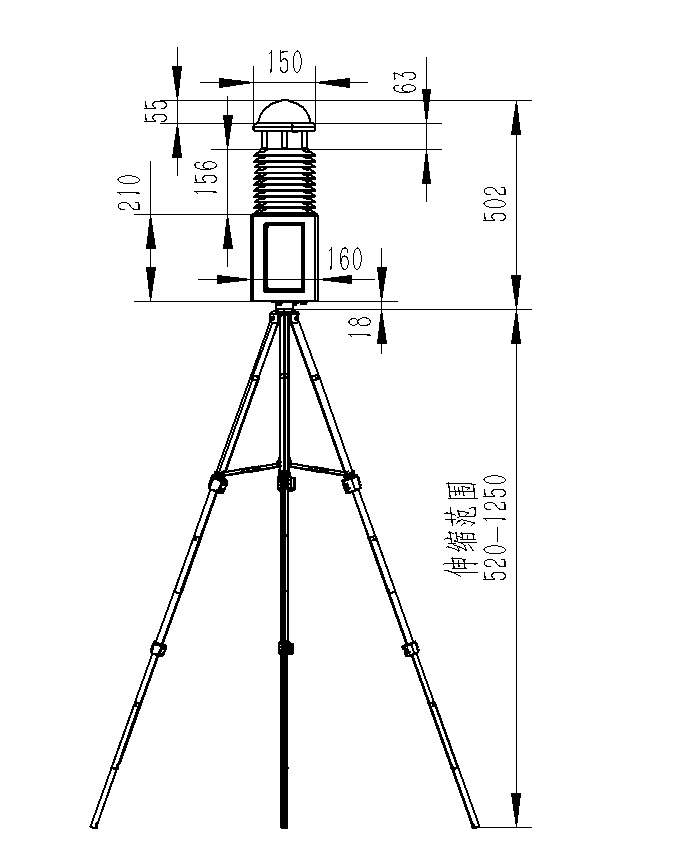 �ڲ������-����Ϊ��,רҵ����!