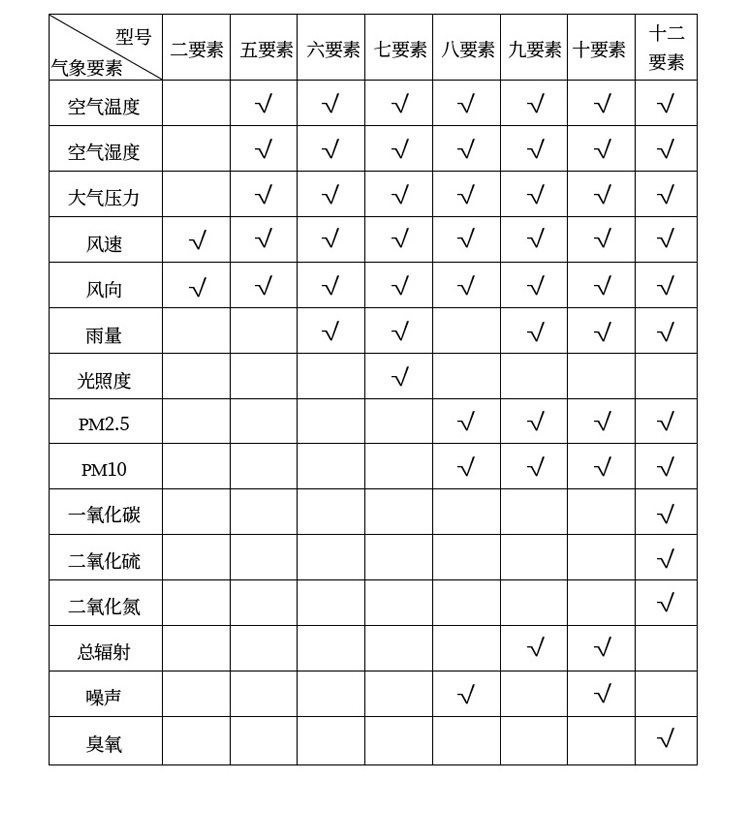 1697682511988994.jpg ÌÚ²©¹ÙÍø³ÏÐÅΪ±¾×¨Òµ_08.jpg