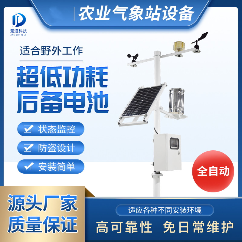 ũҵ�������μ��ϵͳ��ʲô��