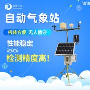 ũ��С�����Ӳ�վ������������������ũҵ����