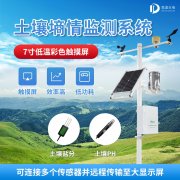 LORA������������