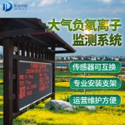 �������Ӵ������ϵͳ