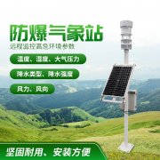 ��������վ�������ˣ��������������ڲ���������Ϊ��רҵ��