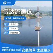 �״�ˮλ�Ƶ�����ԭ����ʲô��������������