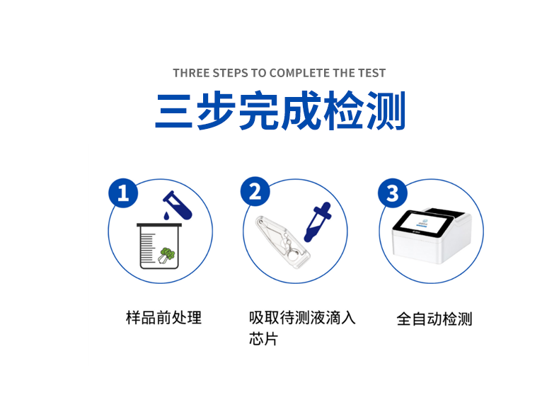 ΢����оƬũҩ�����ٲ�ϵͳ����������������3����ɼ��