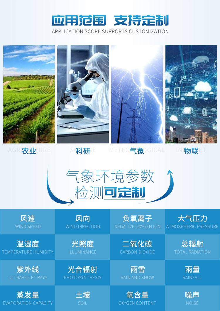 С������վ