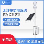 ������Ҫʲôˮ����������������������������⣿��������