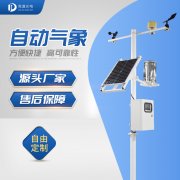 ��Ҫ���Զ�����վ��������ʲô����������������