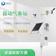 ��ѡ�Զ�����վװ��Ҫ˼��ʲô����������